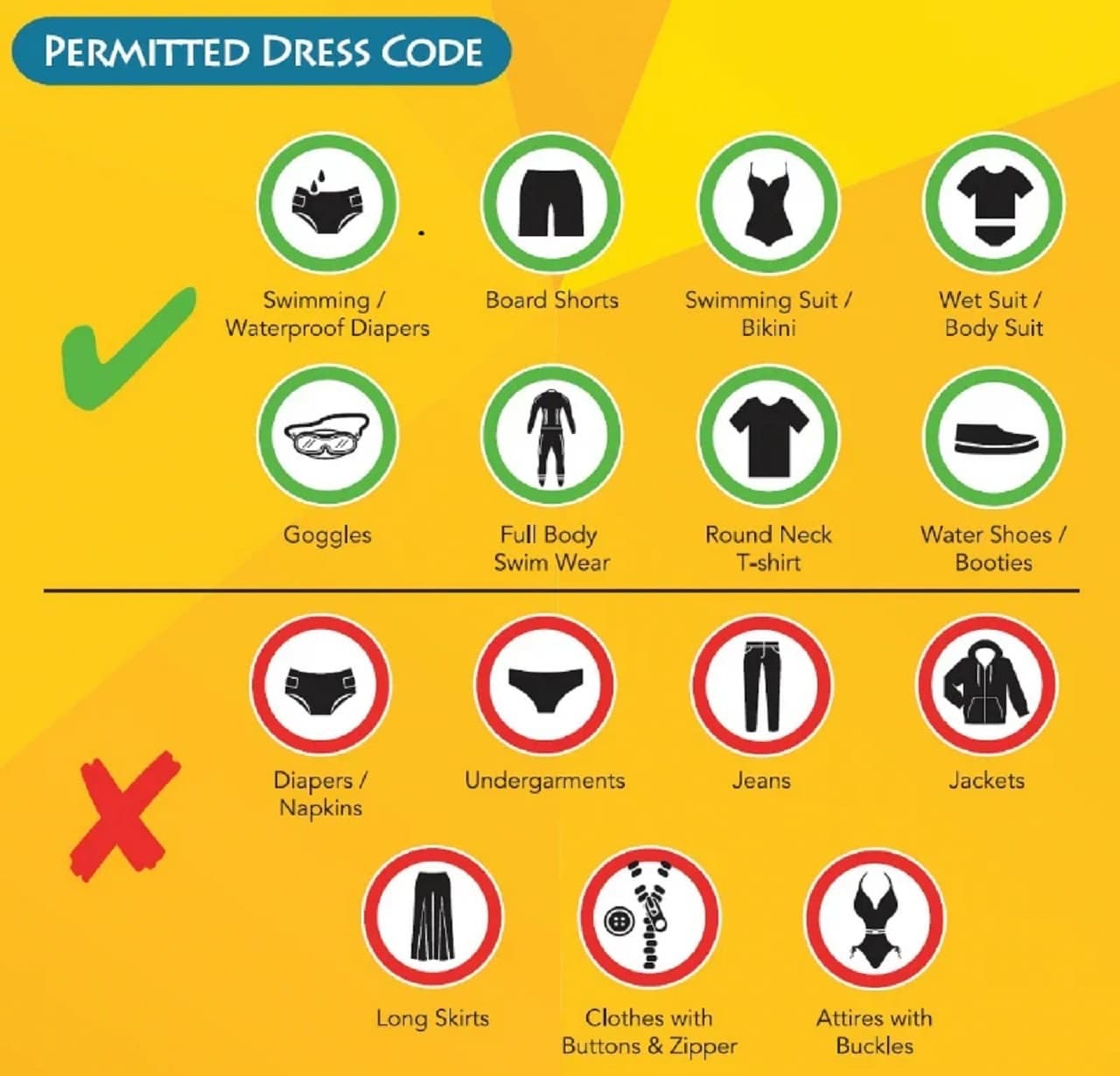 Adventure Cove Waterpark Ticket - image 14
